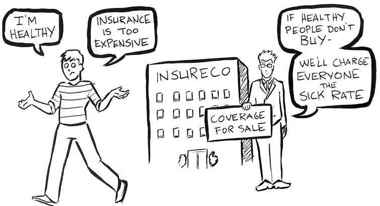 The Price of Responsibility: The Impact of Health Reform on Non-Poor&nbsp;Uninsureds